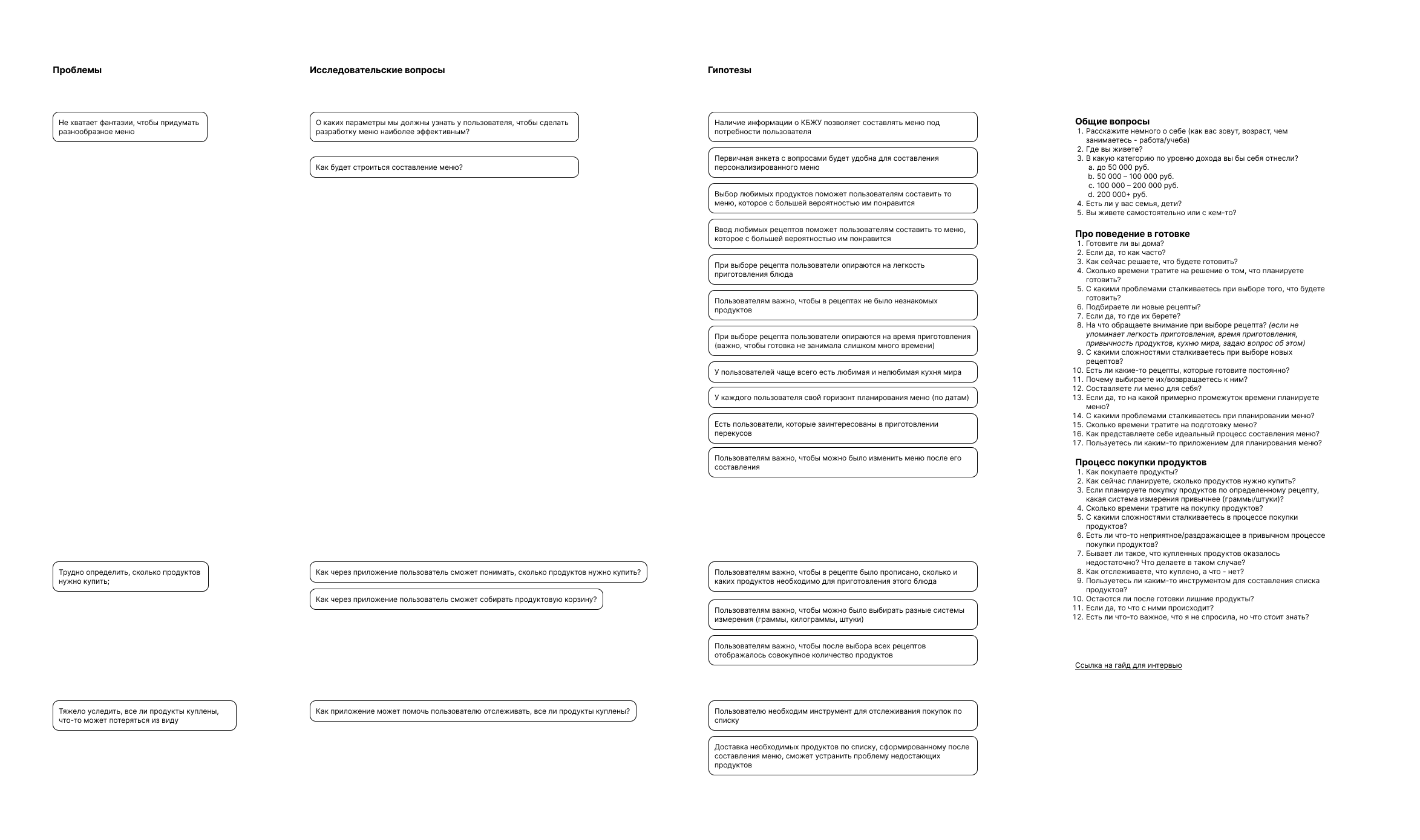 Проблемы, вопросы и гипотезы
